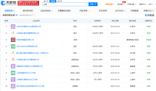 盘点徐峥商业版图，徐峥与张庭夫妇公司无股权关联