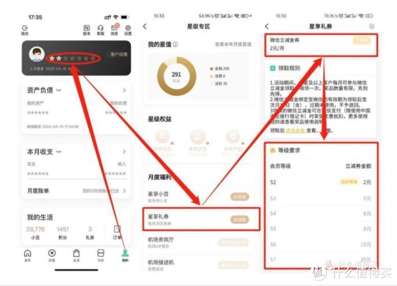 4月必参加的几个银行活动