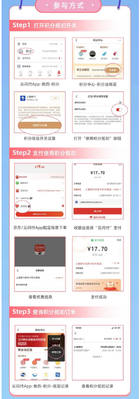 上海银行 云闪付积分抵现