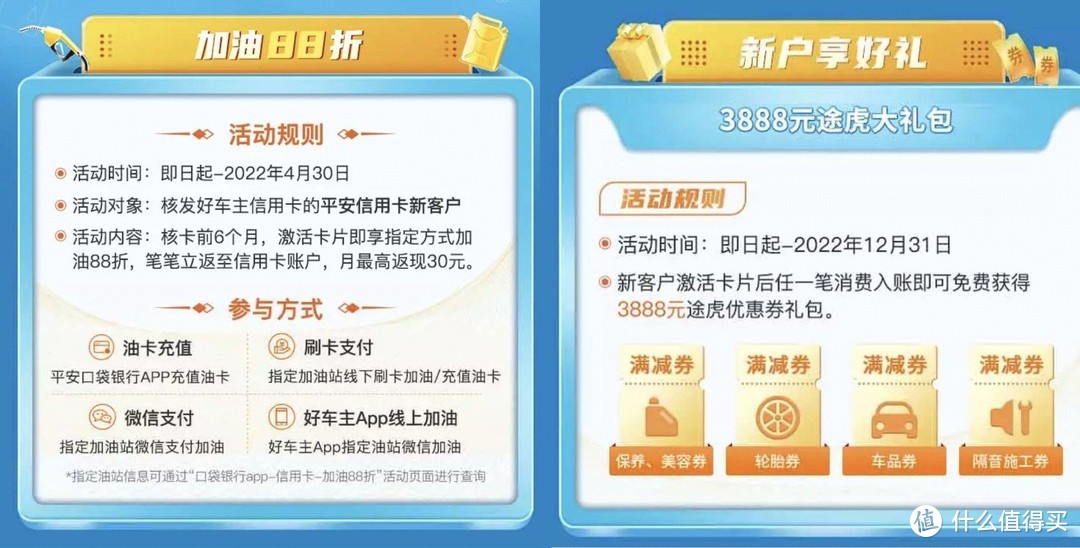 平安银行优惠日历&持卡推荐