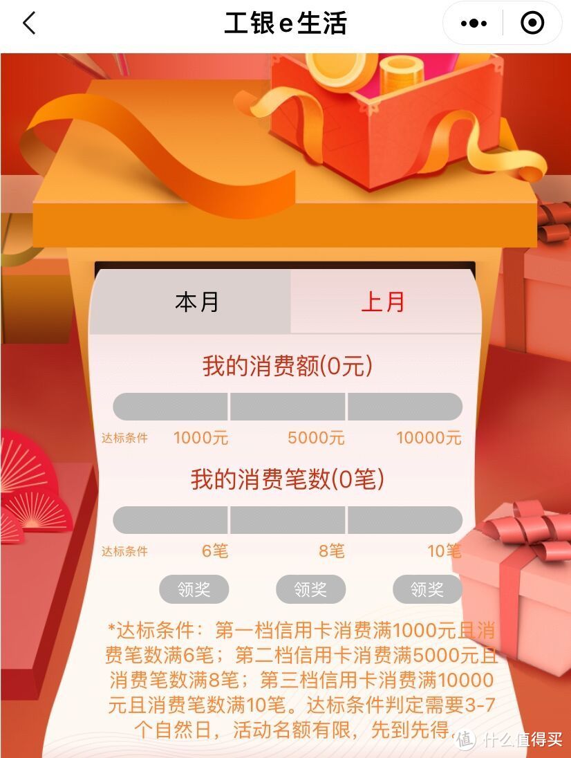 5月份工商银行活动汇总