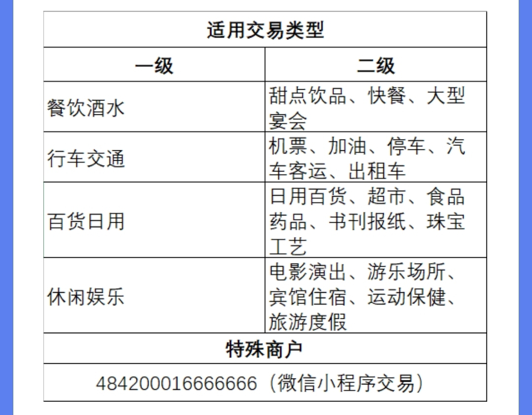 云闪付积点规则再次调整，