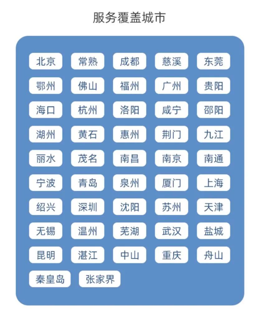 交通银行福利季优惠活动精选