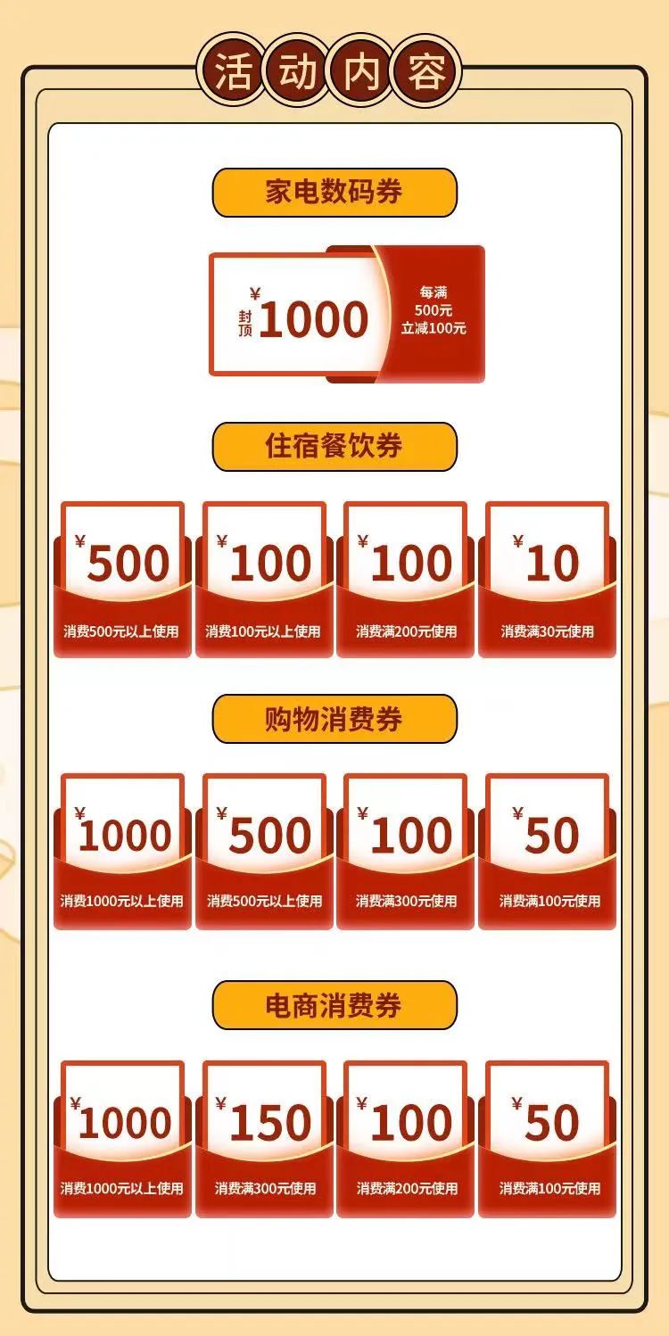 广州第五轮消费券开始预约！