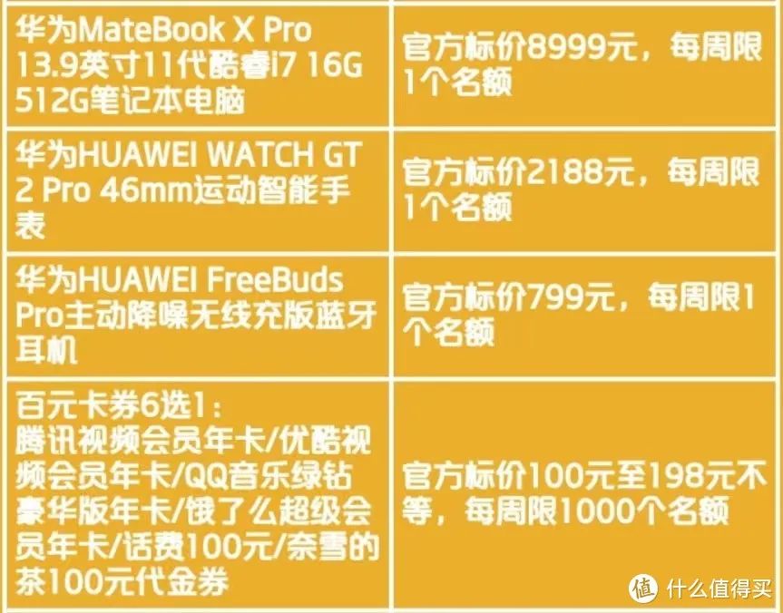云闪付最新权益汇总（会员如何快速回本）