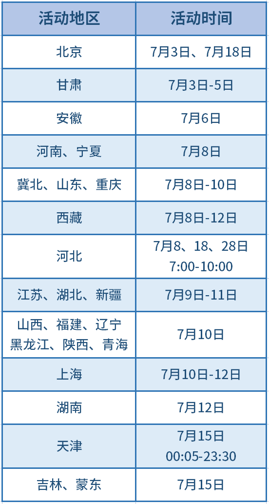 网上国网 交电费支付优惠