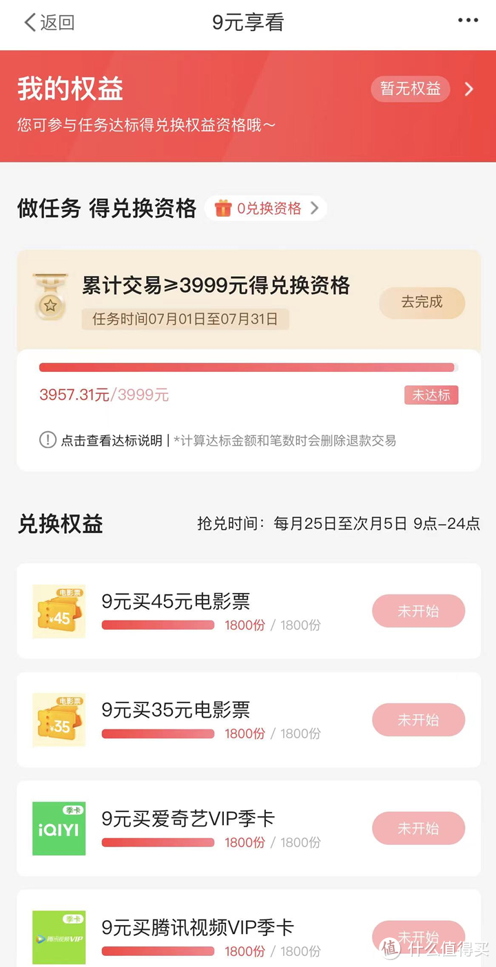 中信银行常规活动合集