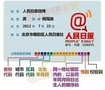 身份证第18位“Ⅹ”不读“叉”，也不读“埃克斯”，正确的读法是......