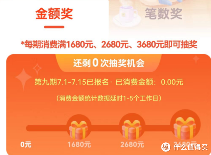 手机银行+云闪付活动汇总：领取20元E卡、10元猫超卡、36元微信立减金、满20减19券