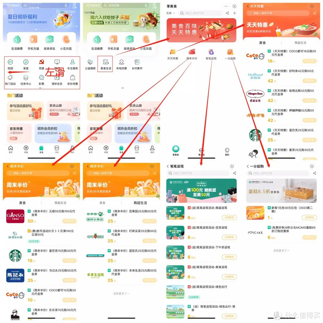 查缺补漏：农行、中行、工行、建行四大银行7月活动汇总