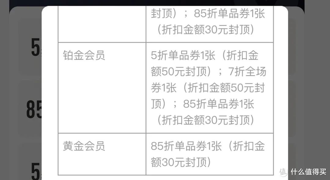 攻略：支付宝钻石会员每月固定福利获取姿势详解！一杯免费星巴克拿铁，8.88元话费红包...