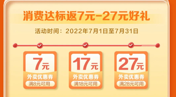 建设银行 1.7元起购大牌代金券