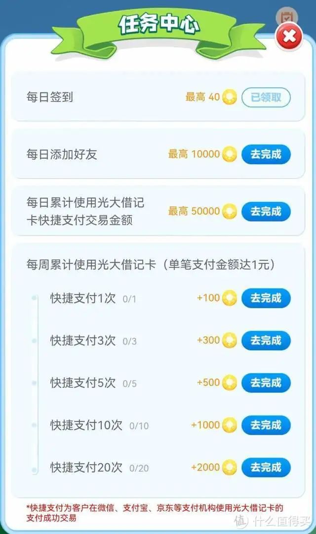 8月各银行活动汇总，附各行网付积分表