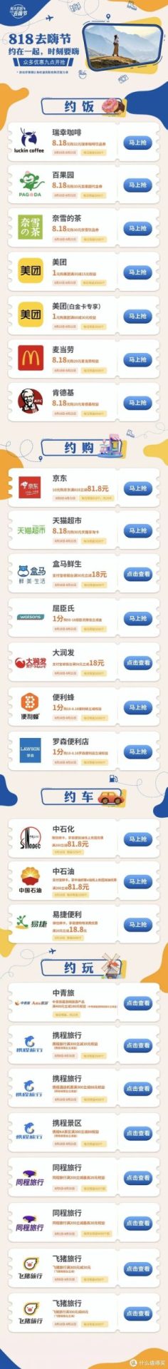 818重点活动提醒：最高666元京东支付券
