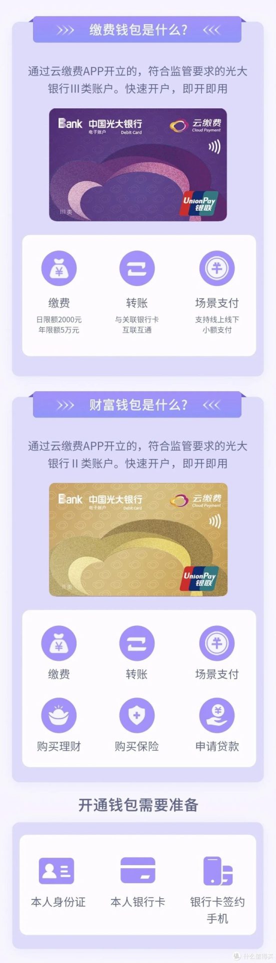 近百元生活缴费优惠活动攻略