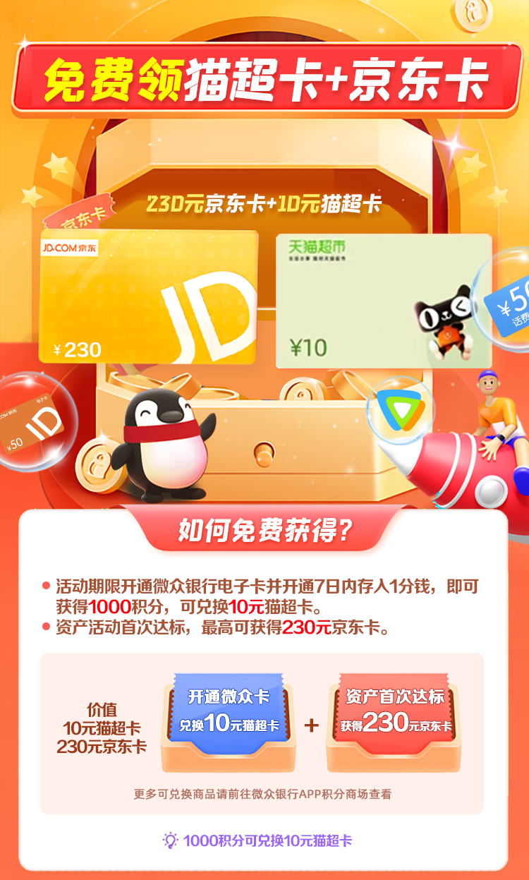 微众银行注册送1000个积分 可兑换10元天猫超市卡、京东卡
