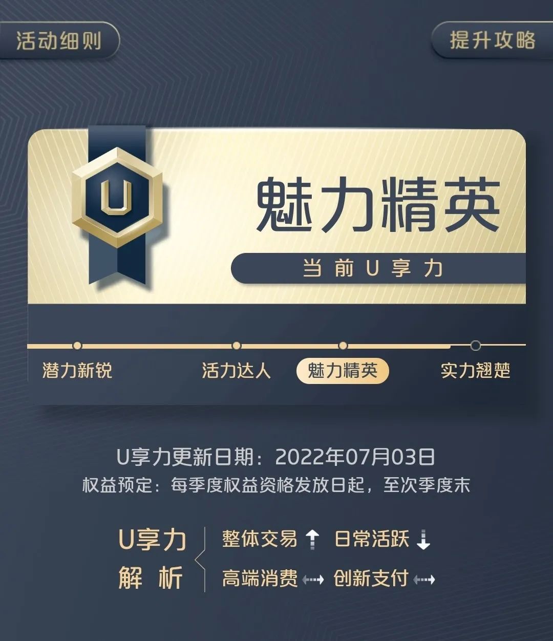攻略！银联有礼乐开花 1.5亿份卡券、红包！