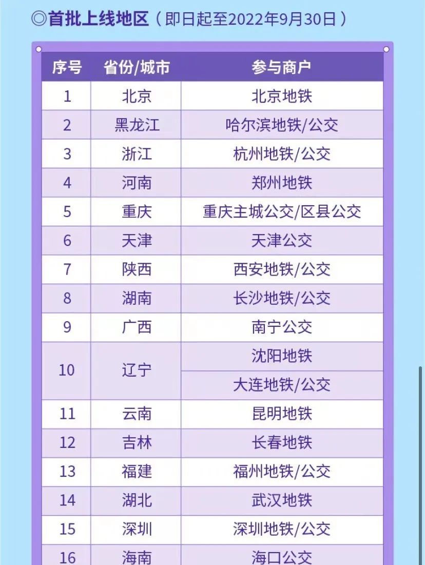 云闪付9月线上优惠大集合！