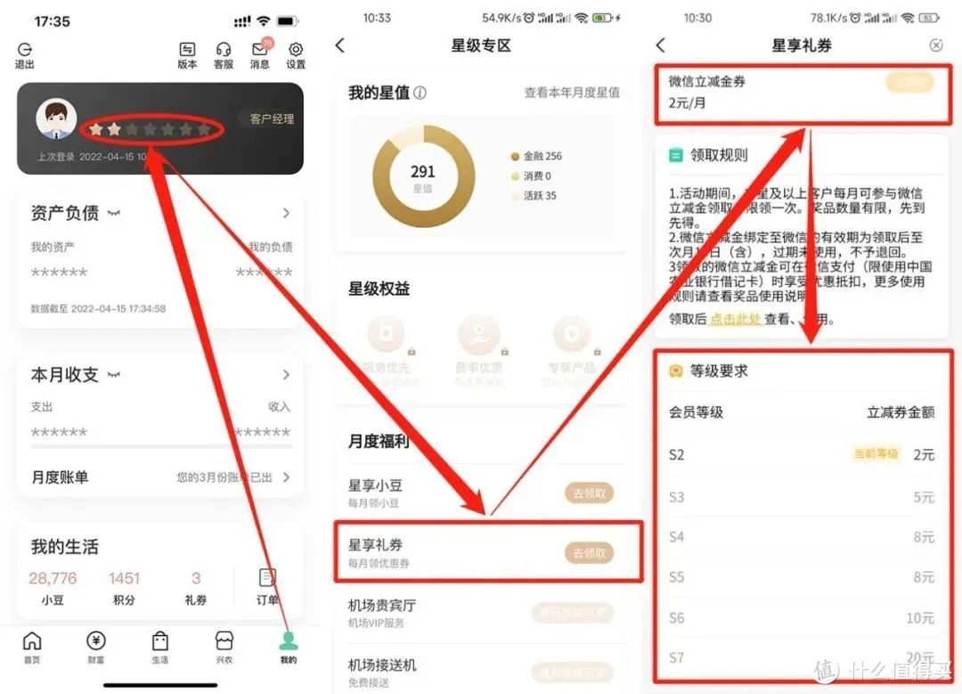 各大银行立减金福利领取通道