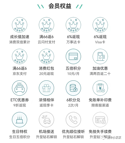 6号会员日：浦发超6返现66元，农行返现92元