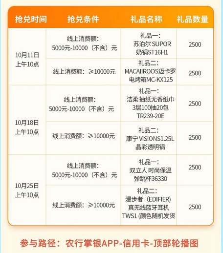 农业银行 9月手机支付优惠合辑