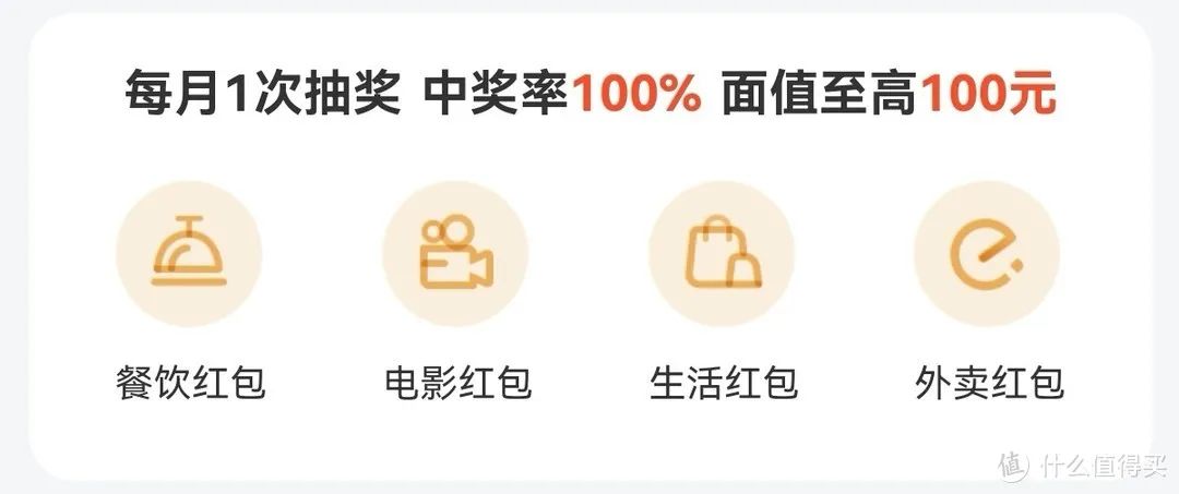 买单吧：惠付权益包详解（每周消费抵6元的省钱神器）