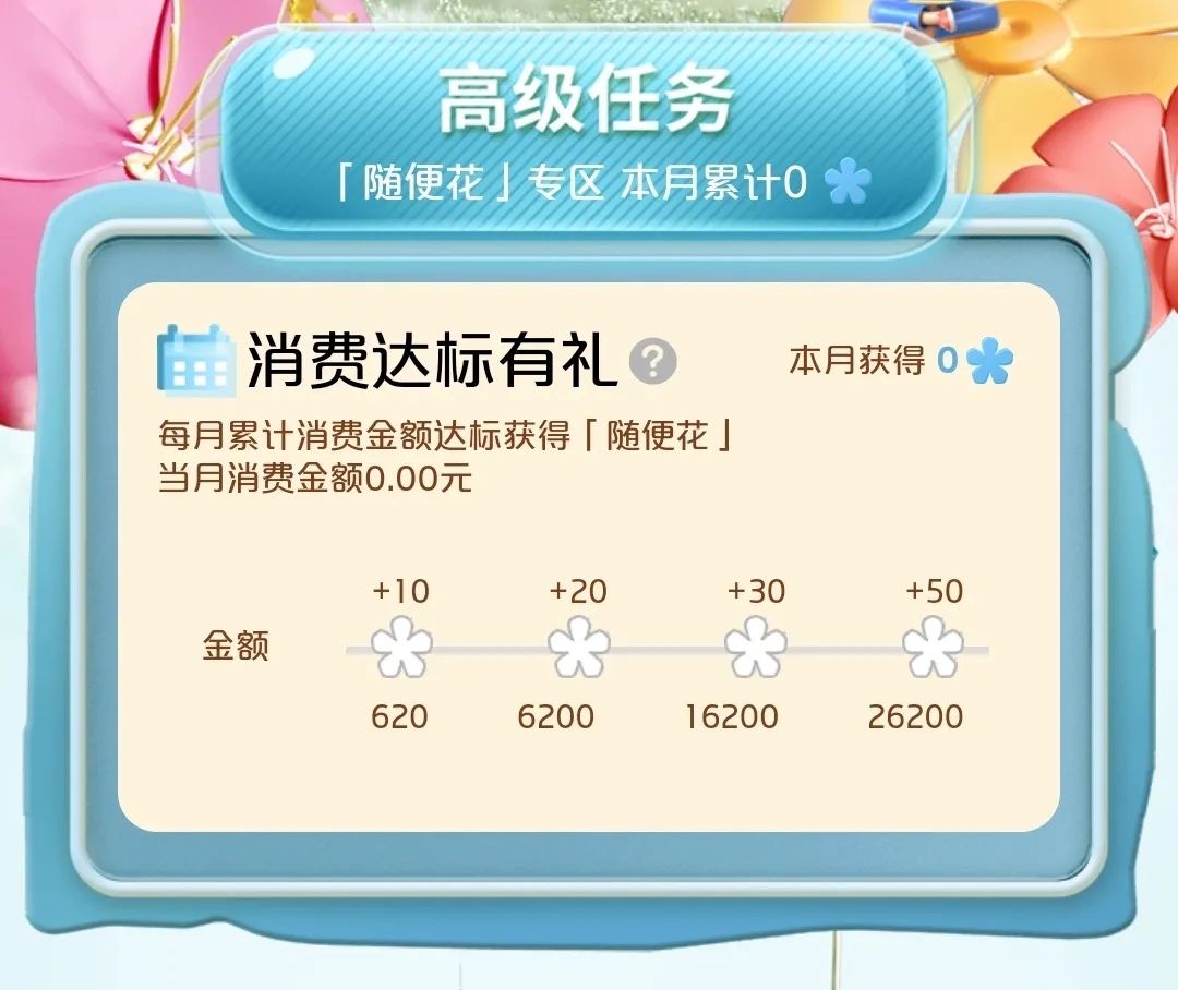 攻略！银联有礼乐开花 1.5亿份卡券、红包！