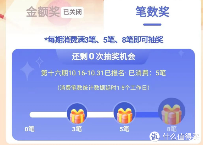 汇总：建行、中行、工行最新立减金领取攻略