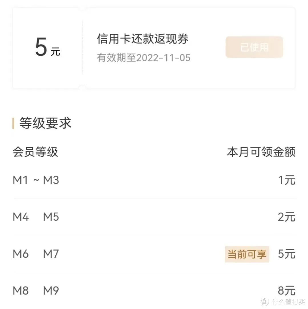 几个信用卡还款优惠渠道，工行最高赚50