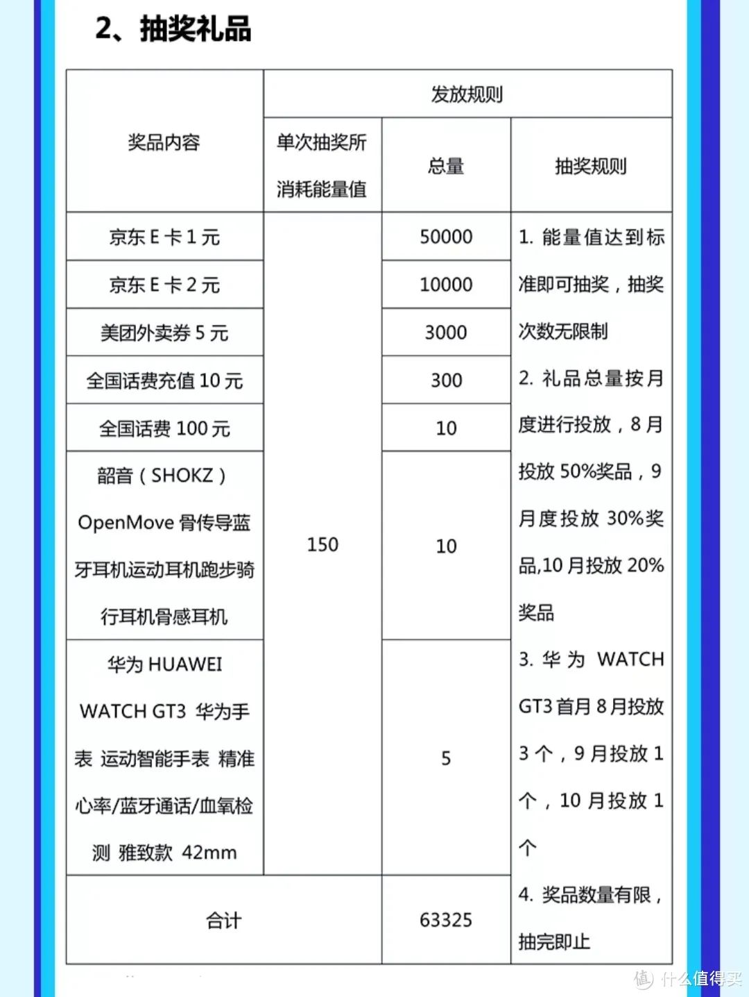 中国银行：微信立减金获取方式汇总