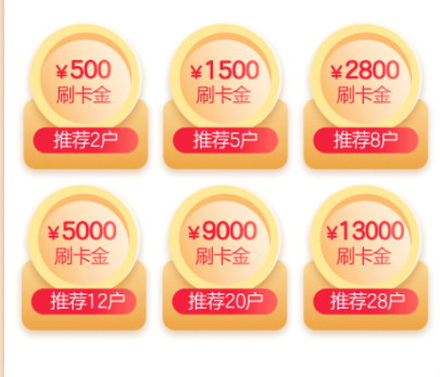 浦发银行 消费达标赢红包 1.6-666元刷卡金、6666积分