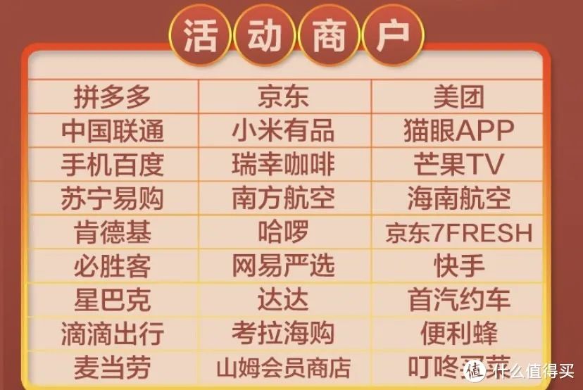 云闪付线上优惠整理，适合普通消费