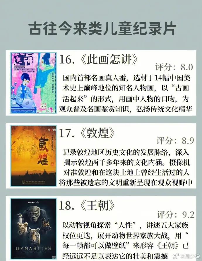 24部适合孩子观看的儿童纪录片