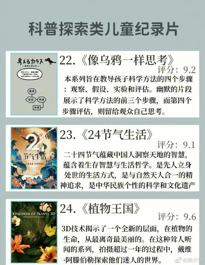 24部适合孩子观看的儿童纪录片