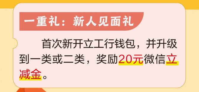 工商银行优惠活动合集