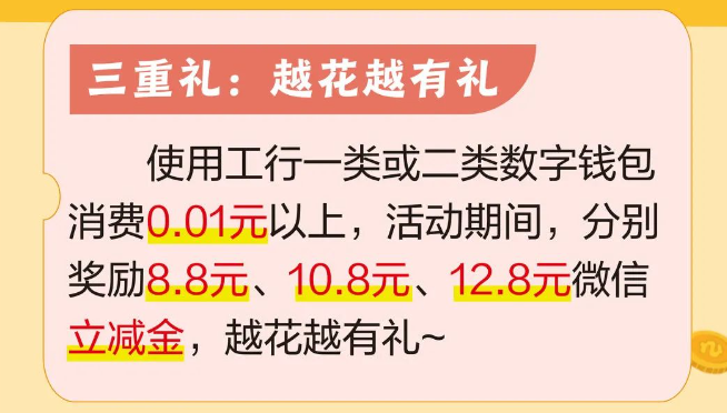 工商银行优惠活动合集