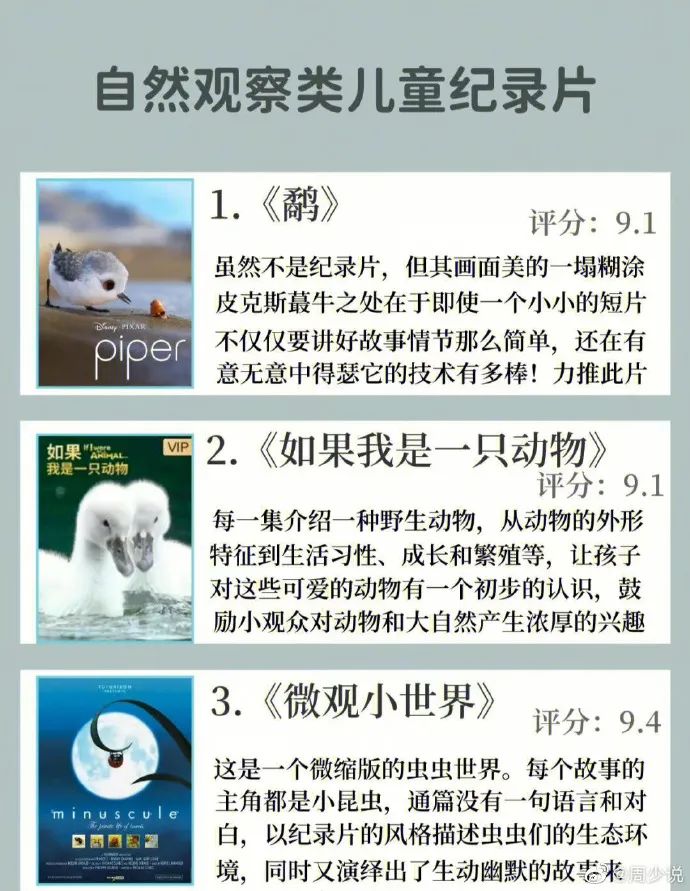 24部适合孩子观看的儿童纪录片
