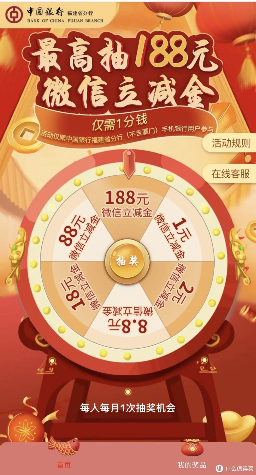 中国银行11月活动汇总