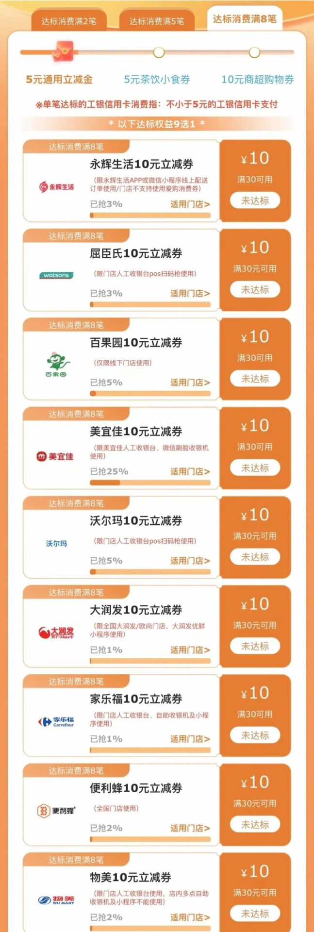 工商信用卡近期活动权益汇总