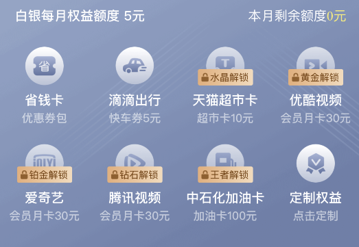 建设银行新会员体系，白嫖难度加大
