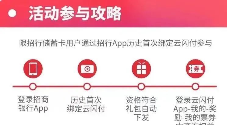 双十二银行支付优惠，能省一点是一点