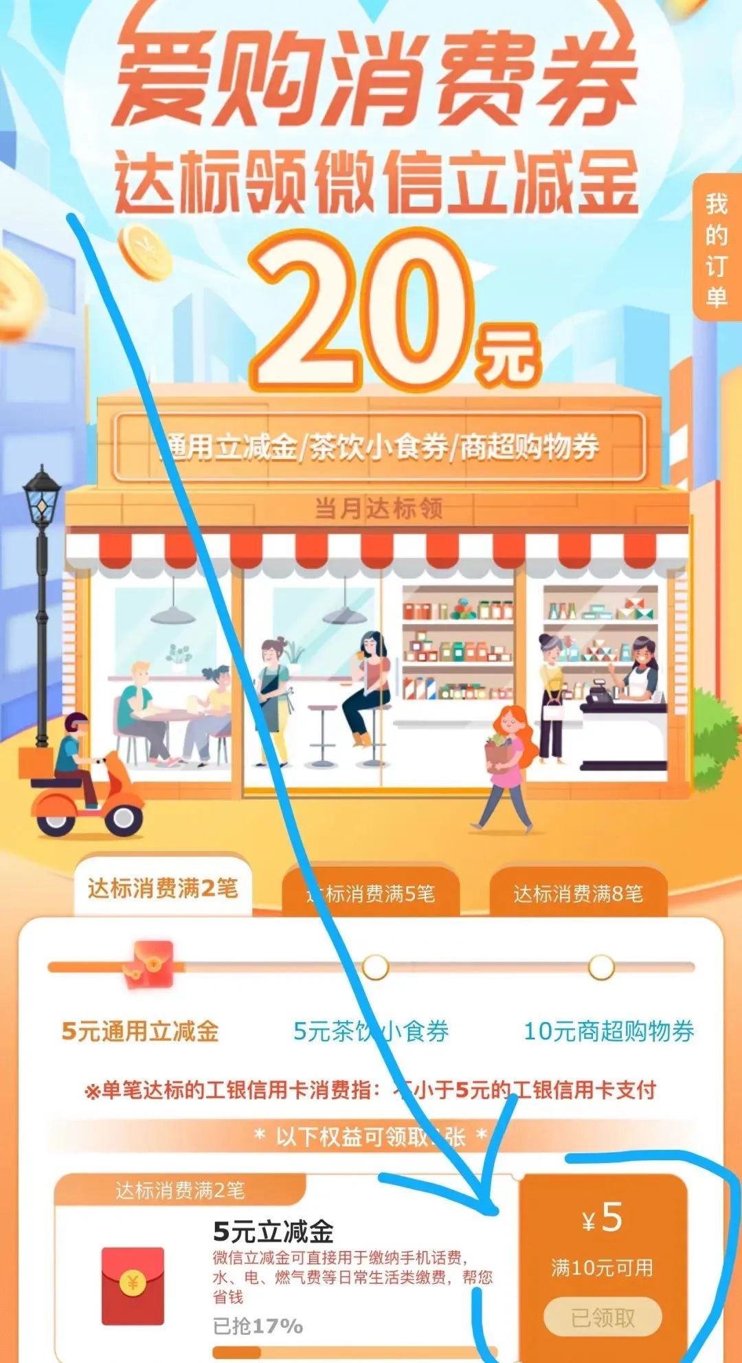 工商信用卡近期活动权益汇总