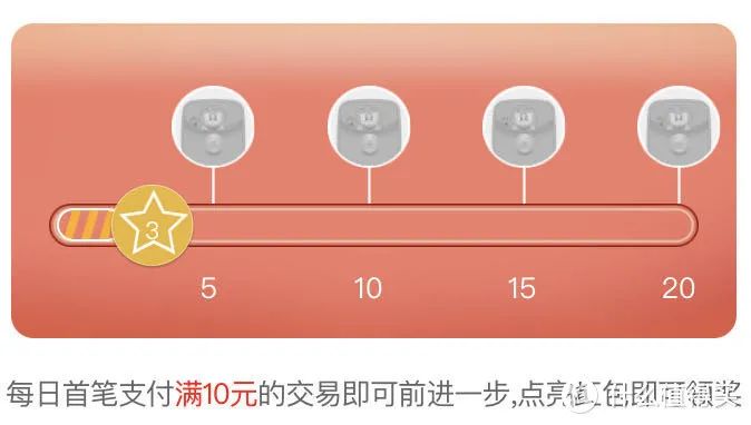 云闪付500百万红包福礼，最高抽8888元红包
