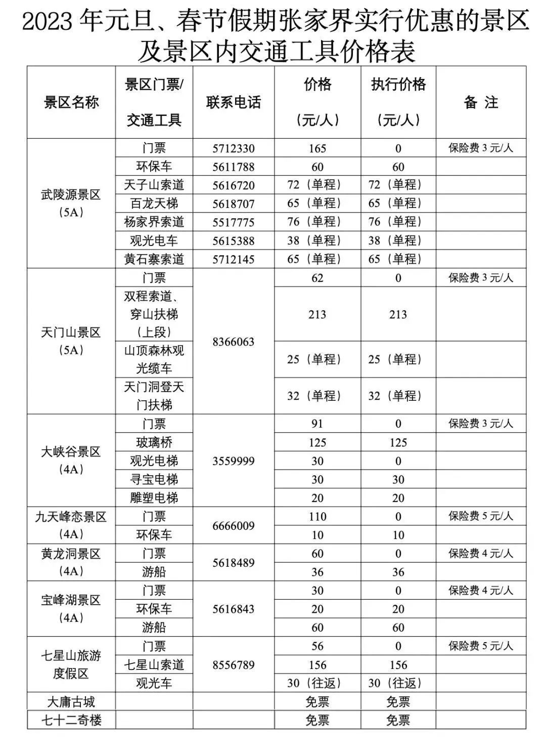 湖南2023限时免费景点大全