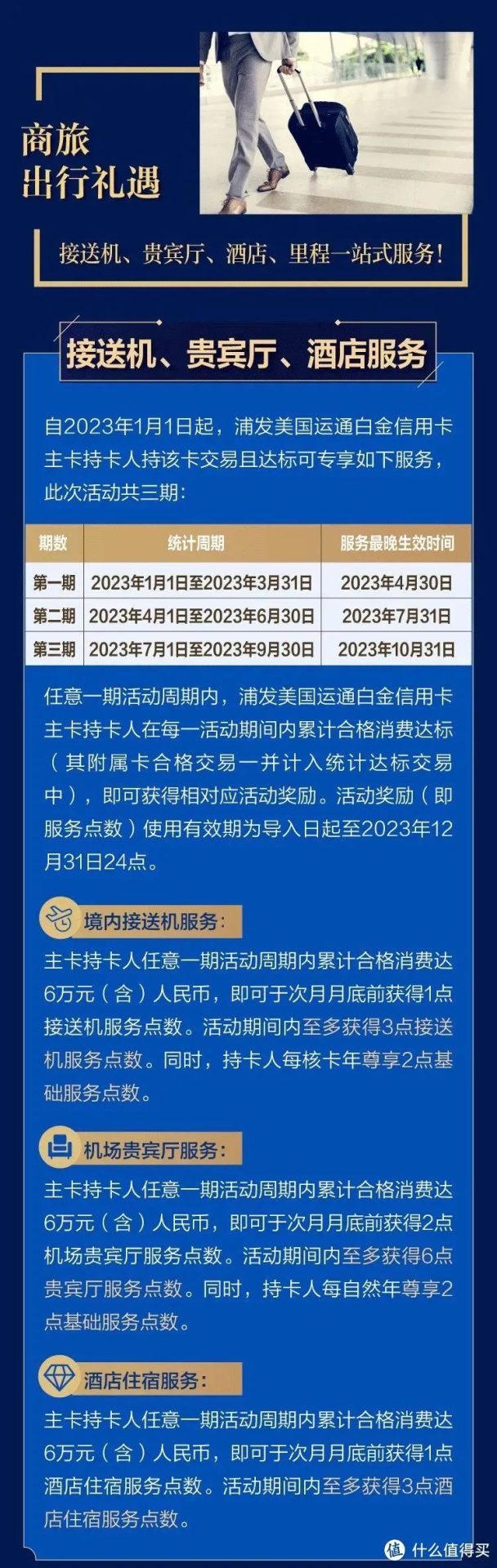 2023年浦发AE白细则公布