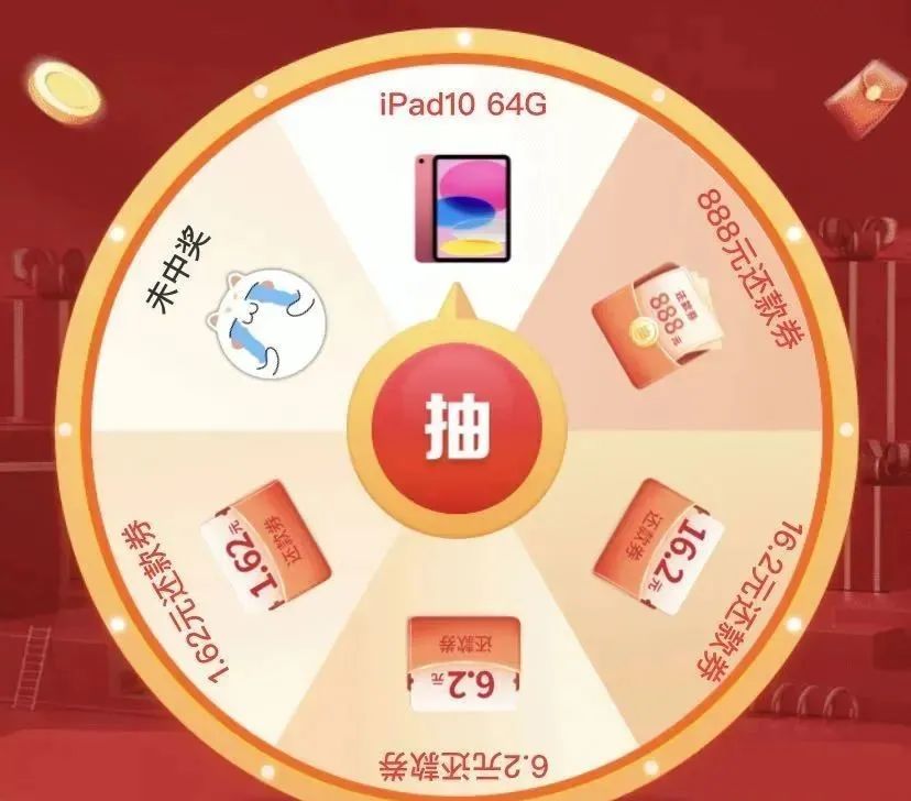 平安银行悦享白金信用卡·兔王卡介绍