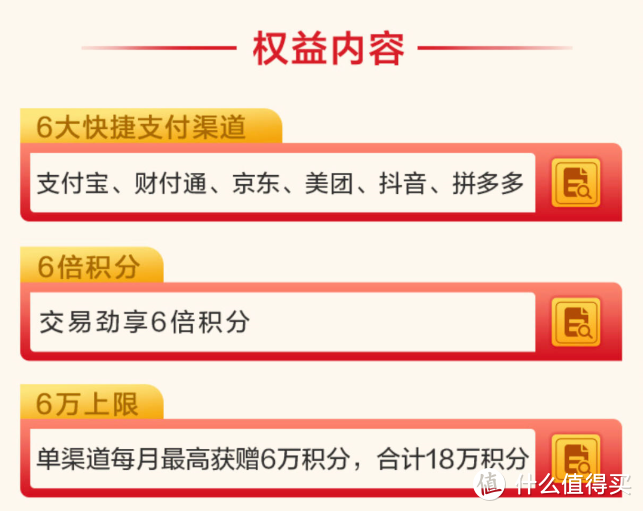 2023年浦发AE白细则公布