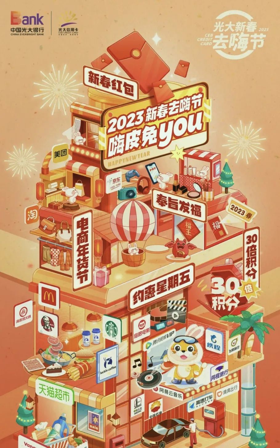 光大银行新春活动合集，有30倍积分