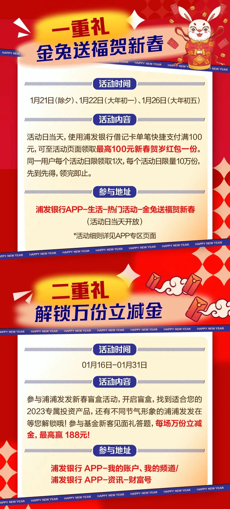 浦发银行 金兔送福迎新春，贺岁红包等你领！六重福礼 齐迎新春