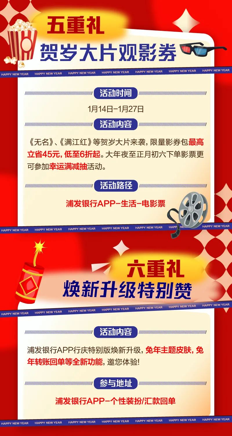 浦发银行 金兔送福迎新春，贺岁红包等你领！六重福礼 齐迎新春